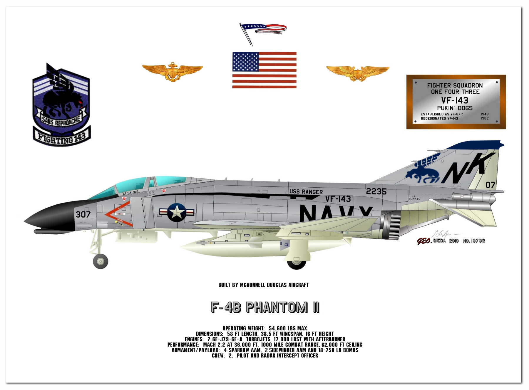 F-4 Phantom II Profile Drawings by George Bieda